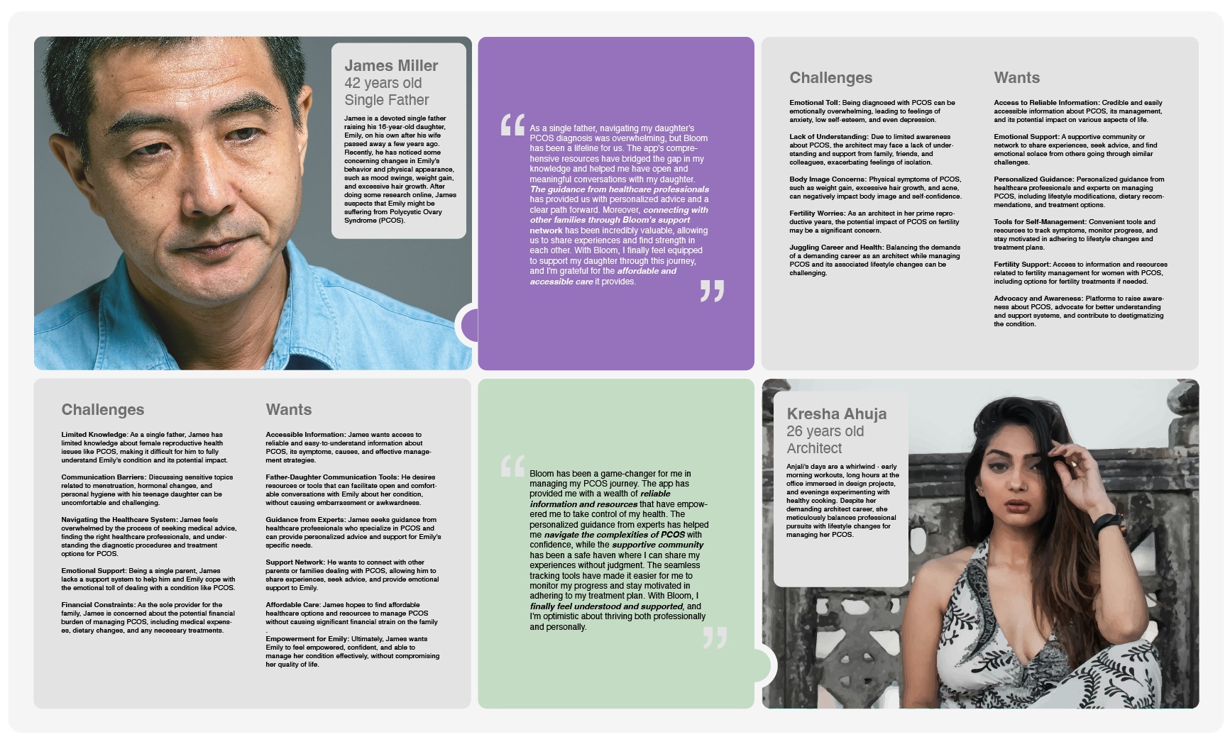 User personas — James Miller, a single father, and Kresha Ahuja, an architect living with PCOS
